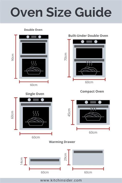 how high does a gas oven go